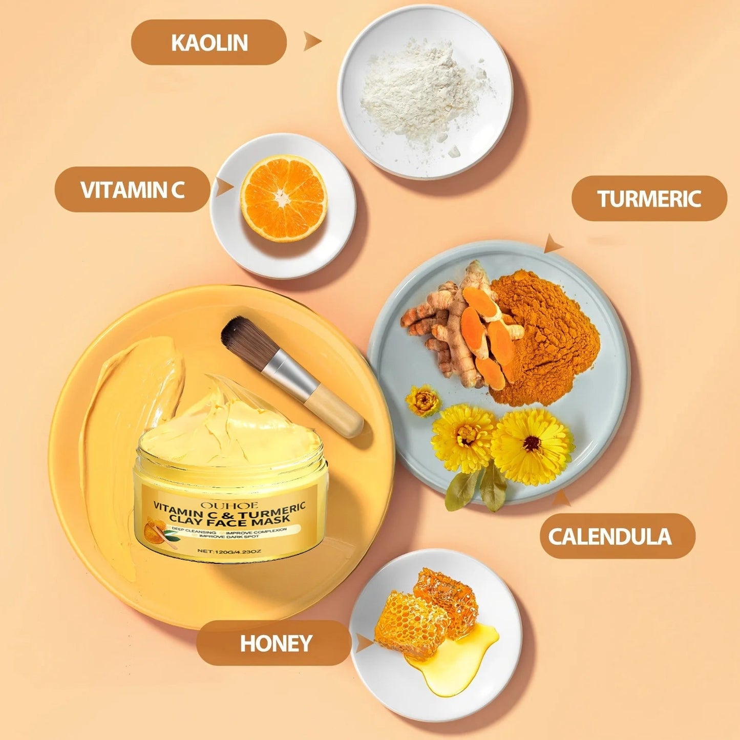 Masque Argile Curcuma Vitamine C